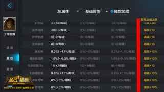 全民超神视频大胡子,大胡子英雄的传奇征程