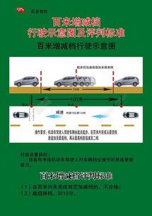 增减档视频,揭秘技巧与策略